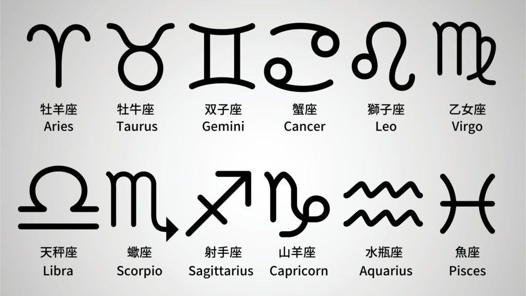 自分でホロスコープを読んでみよう 占星術サインの意味 Bliss Lab