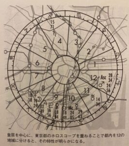 東京星図』あなたの能力を生かせる場所はどこ？松村潔氏の「運命を導く 