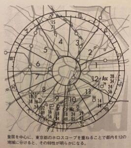 東京星図』あなたの能力を生かせる場所はどこ？松村潔氏の「運命を導く